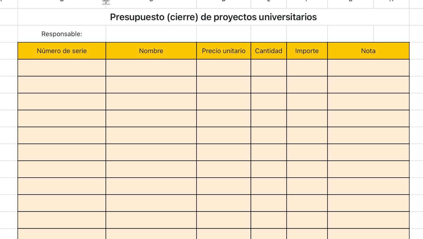 Presupuesto (cierre) del proyecto universitario 1